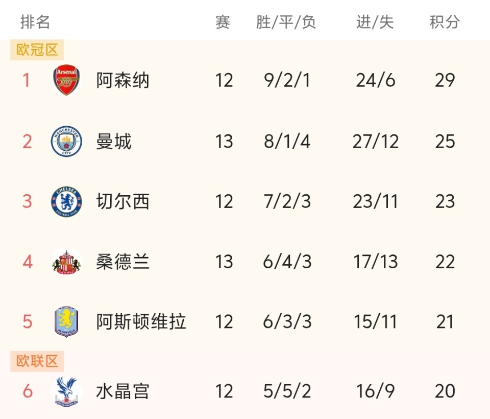 他命中了全场最关键的投篮