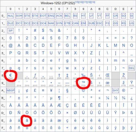 罗马诺：我保证曼联没有告诉霍伊伦他已经不在计划之中